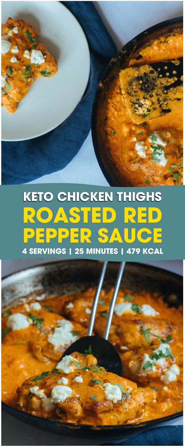 Keto Chicken Thighs, Roasted Red Pepper Sauce.